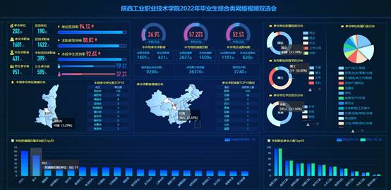 说明: C:\Users\lenovo\Desktop\20220509星空网页版登录入口2022年毕业生综合类网络视频双选会邀请函\20220516网络双选会.jpg
