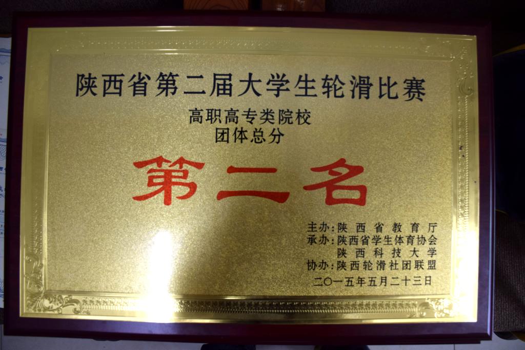 我院代表队荣获团体总分第二名